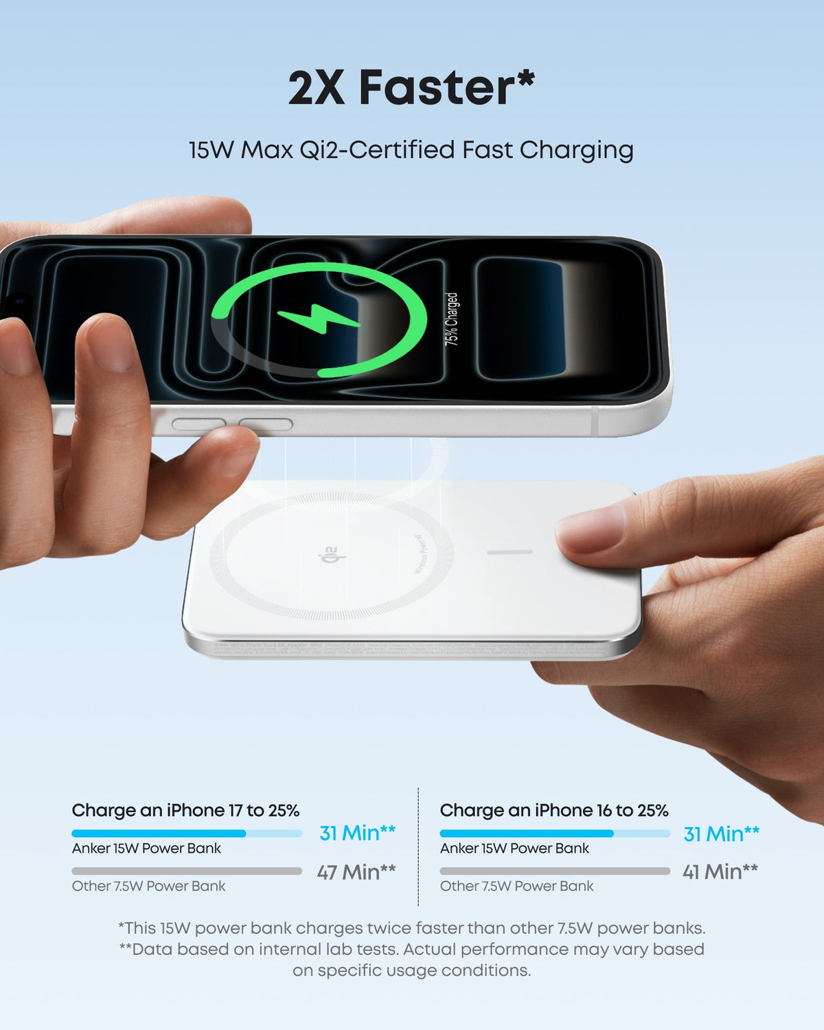 Anker Nano Power Bank (5K, MagGo, Slim) - Nine Volt