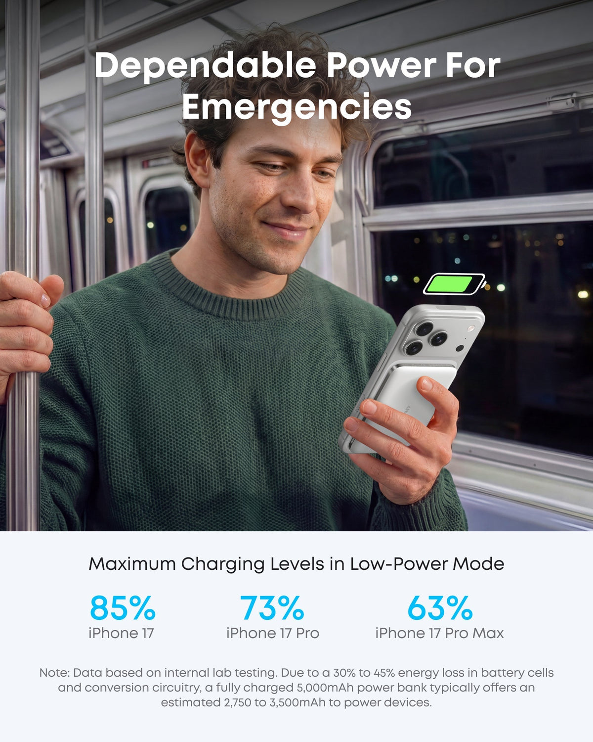 Anker Nano Power Bank (5K, MagGo, Slim) - Nine Volt
