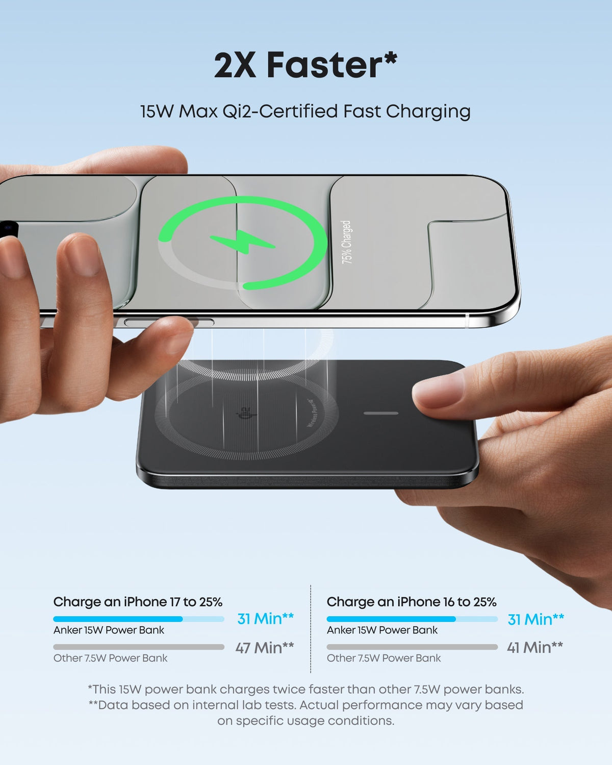 Anker Nano Power Bank (5K, MagGo, Slim) - Nine Volt
