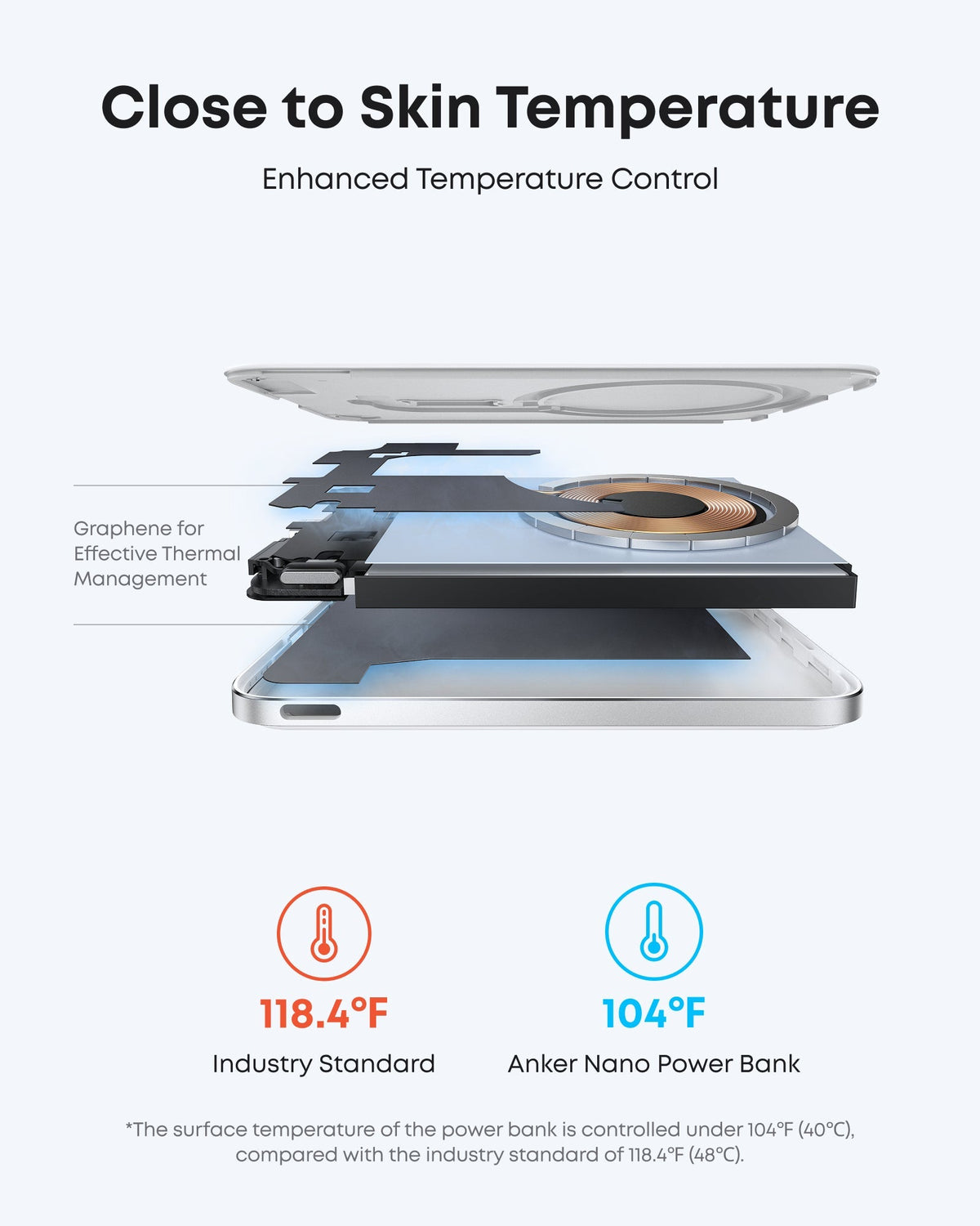 Anker Nano Power Bank (5K, MagGo, Slim) - Nine Volt