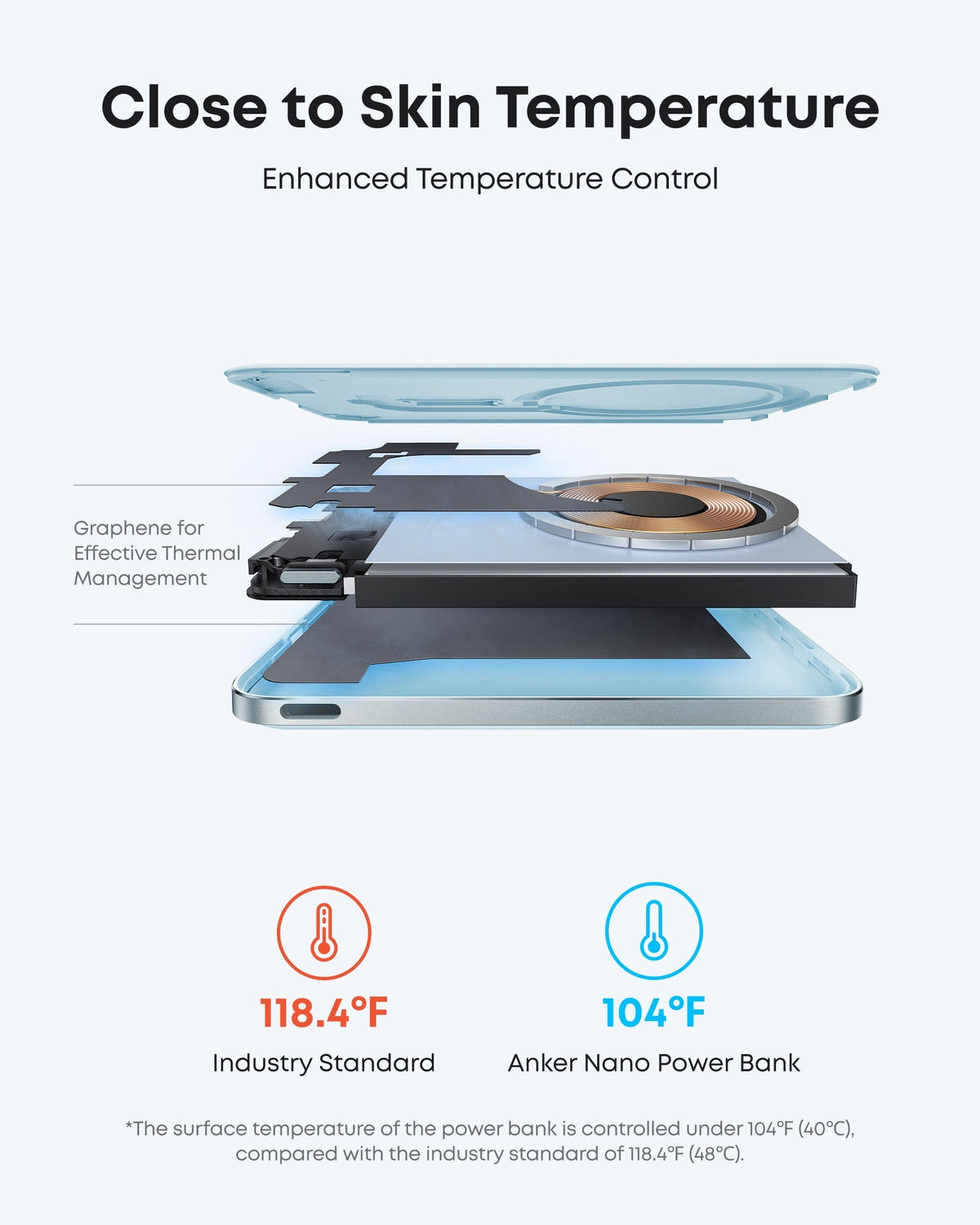 Anker Nano Power Bank (5K, MagGo, Slim) - Nine Volt