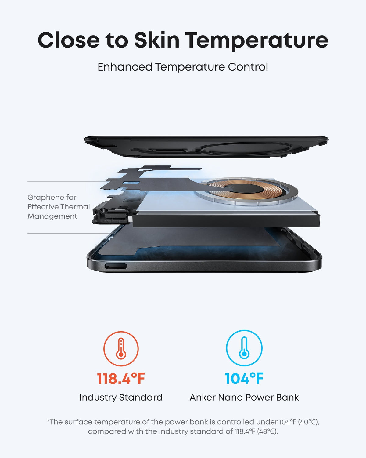Anker Nano Power Bank (5K, MagGo, Slim) - Nine Volt