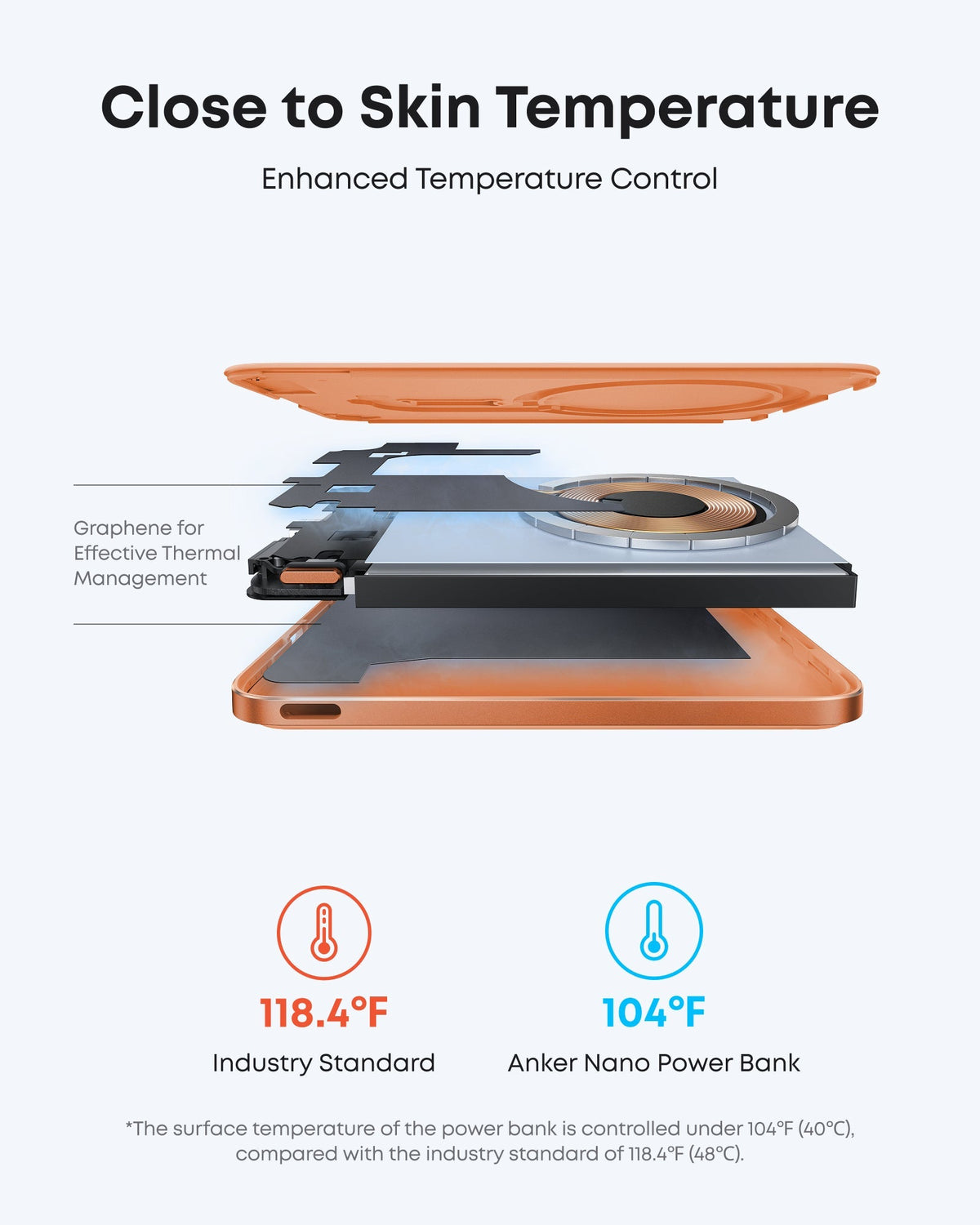 Anker Nano Power Bank (5K, MagGo, Slim) - Nine Volt