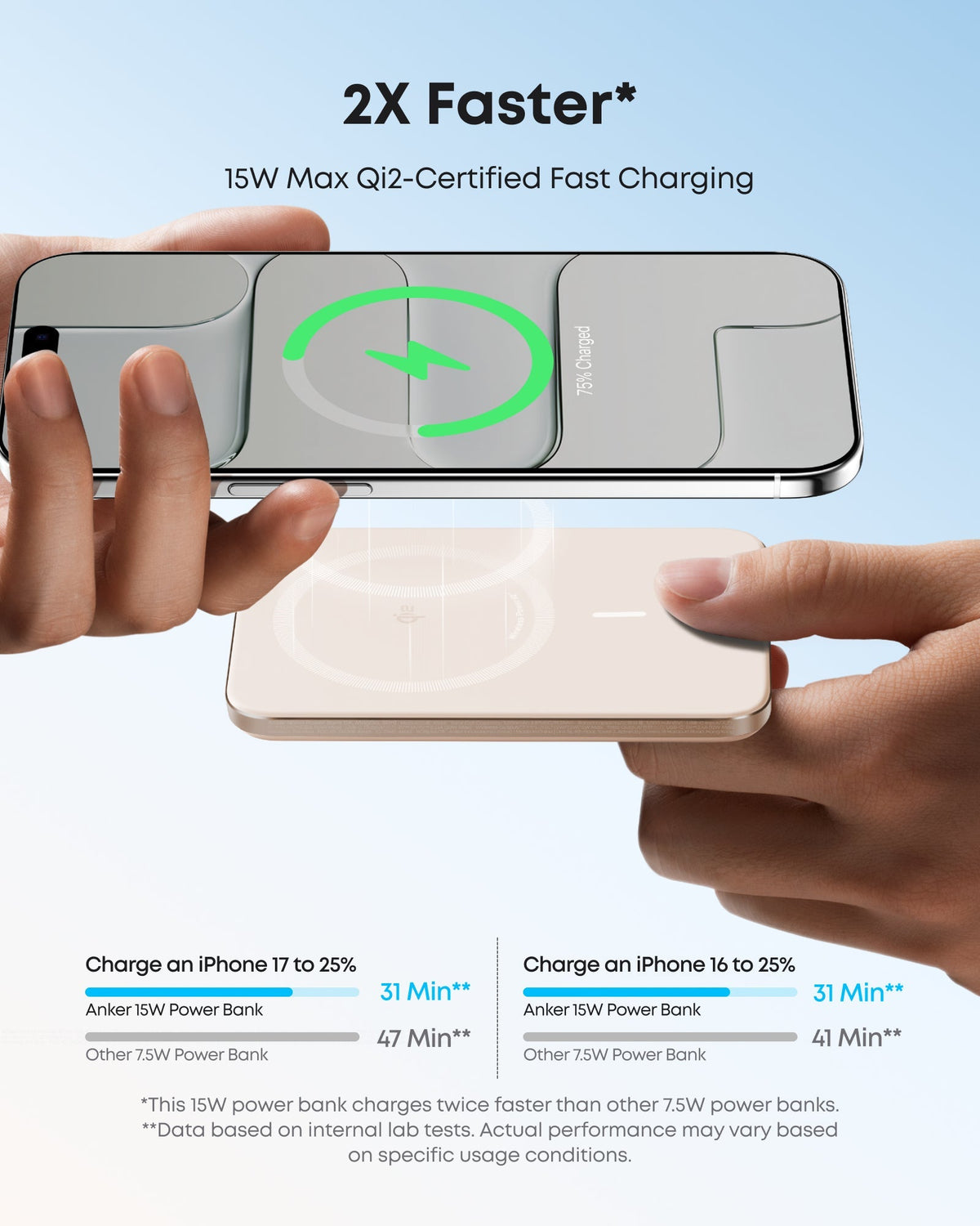 Anker Nano Power Bank (5K, MagGo, Slim) - Nine Volt