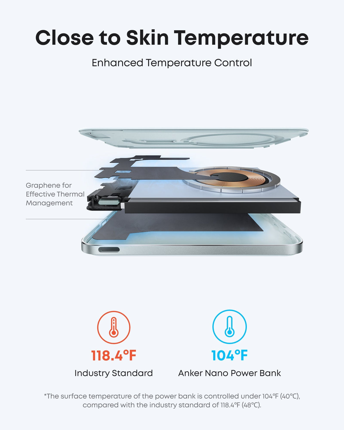 Anker Nano Power Bank (5K, MagGo, Slim) - Nine Volt