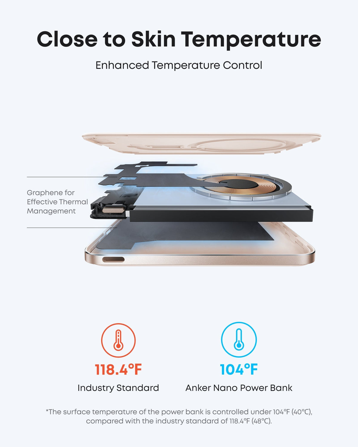 Anker Nano Power Bank (5K, MagGo, Slim) - Nine Volt