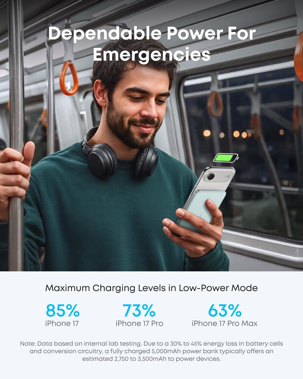 Anker Nano Power Bank (5K, MagGo, Slim) - Nine Volt