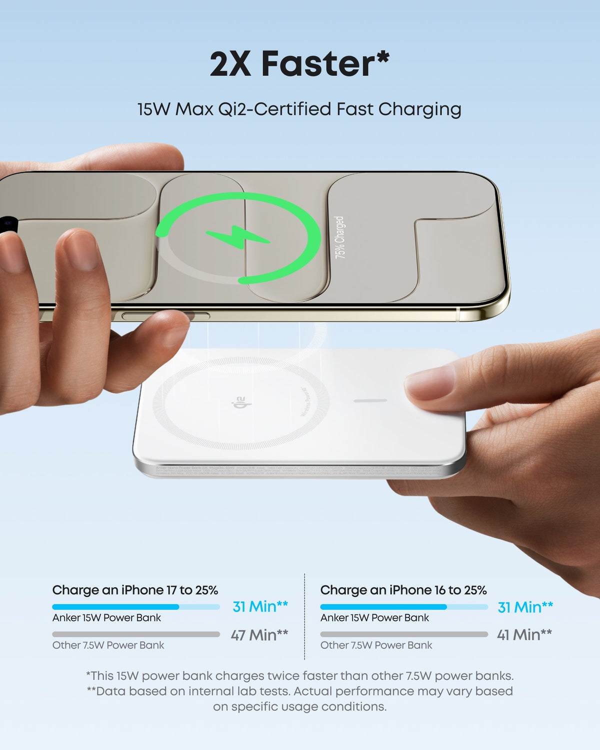 Anker Nano Power Bank (5K, MagGo, Slim) - Nine Volt