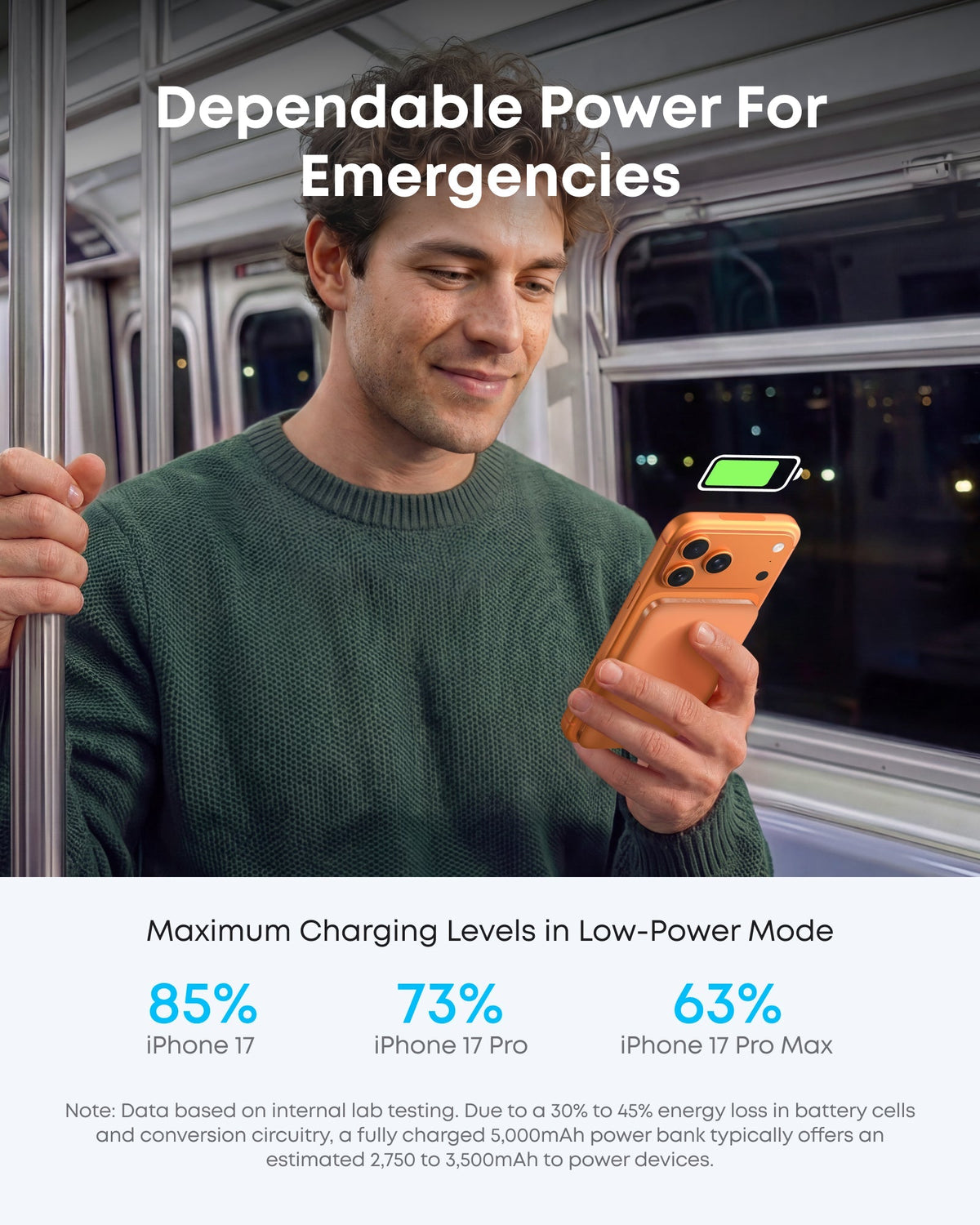 Anker Nano Power Bank (5K, MagGo, Slim) - Nine Volt