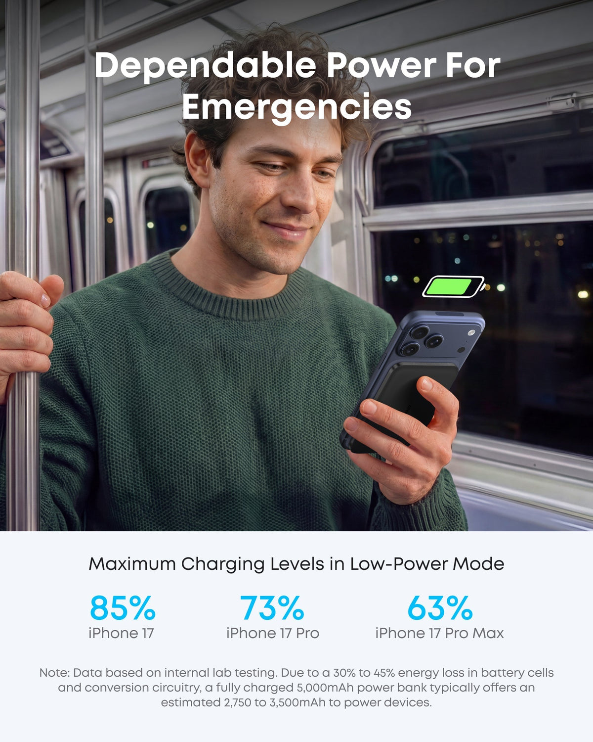 Anker Nano Power Bank (5K, MagGo, Slim) - Nine Volt
