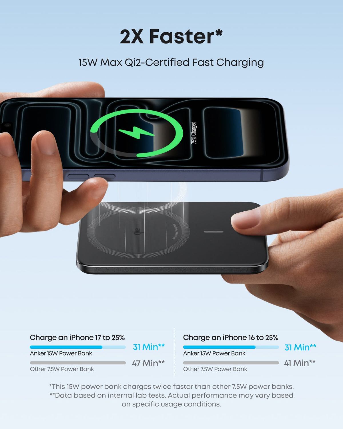 Anker Nano Power Bank (5K, MagGo, Slim) - Nine Volt