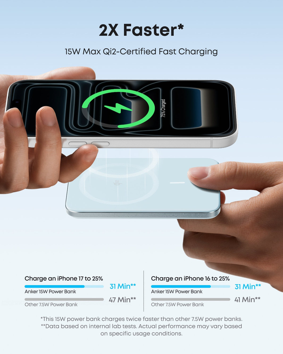 Anker Nano Power Bank (5K, MagGo, Slim) - Nine Volt