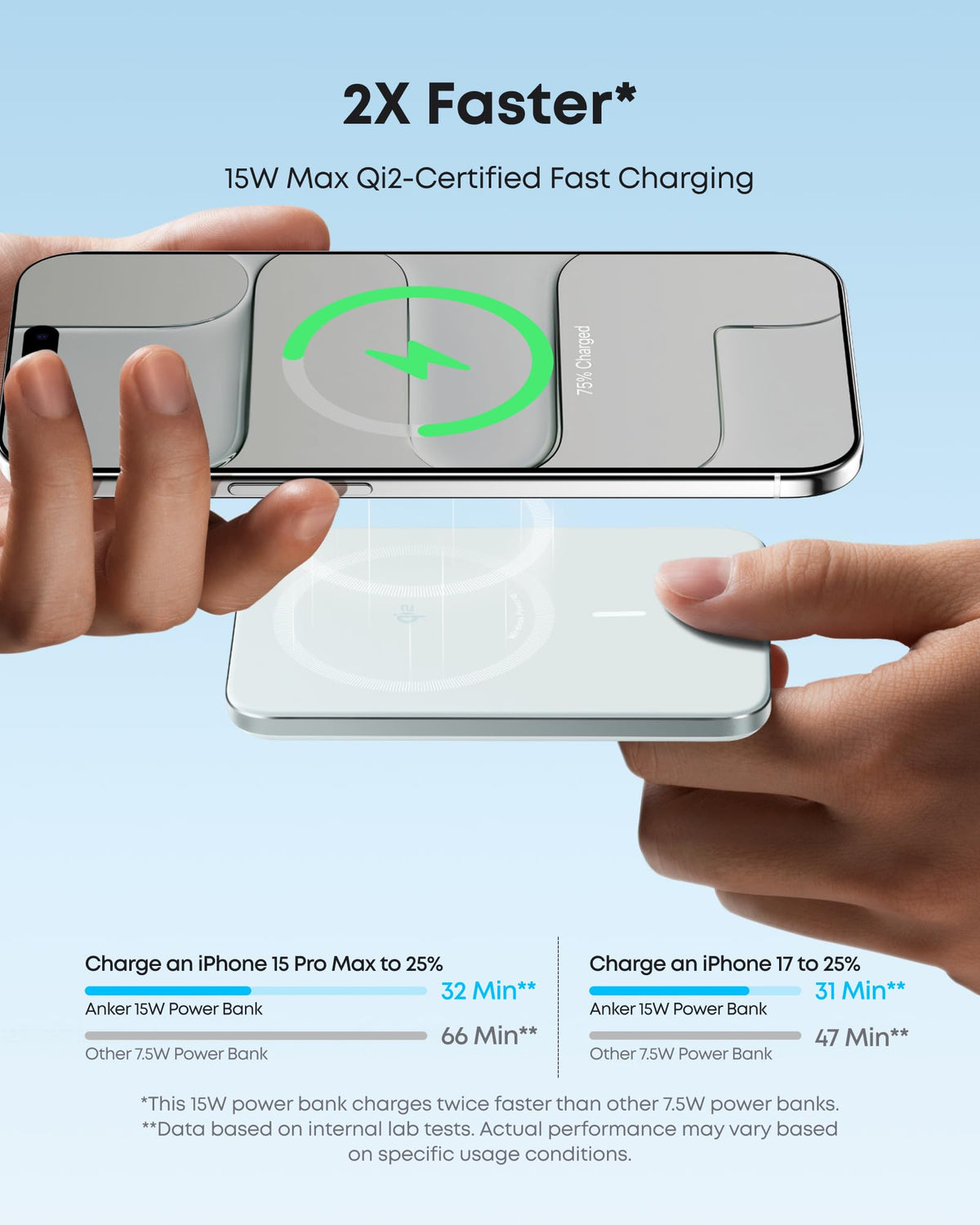 Anker Nano Power Bank (5K, MagGo, Slim) - Nine Volt