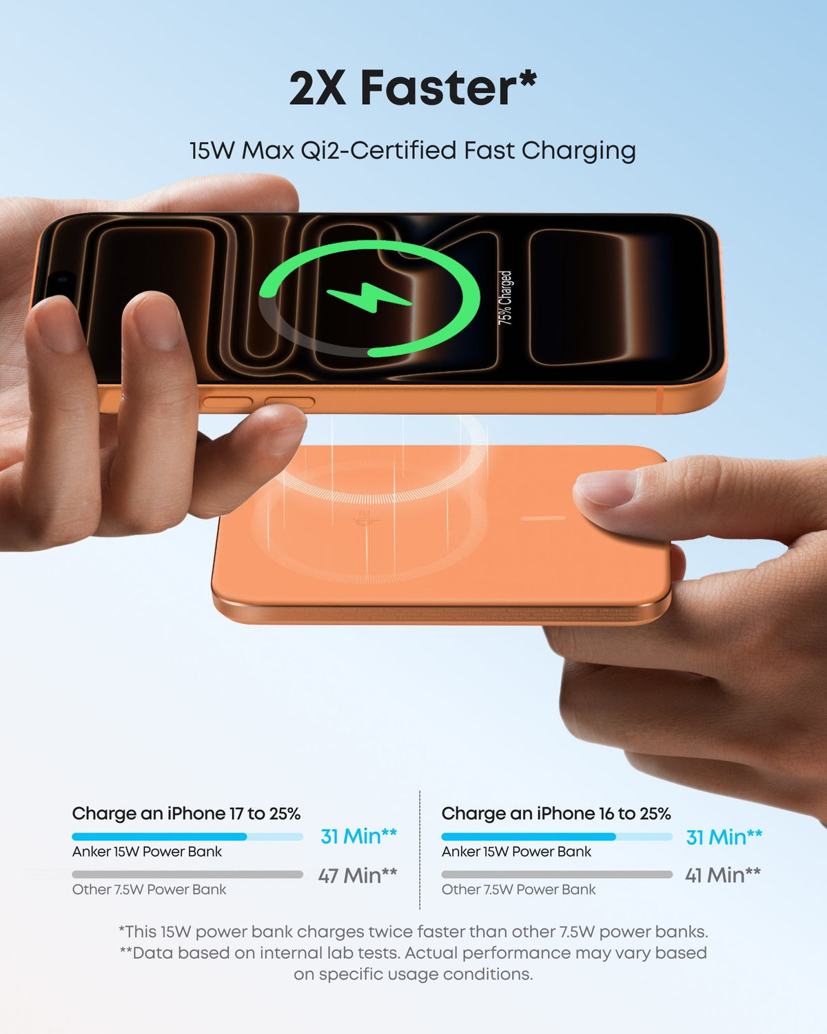 Anker Nano Power Bank (5K, MagGo, Slim) - Nine Volt
