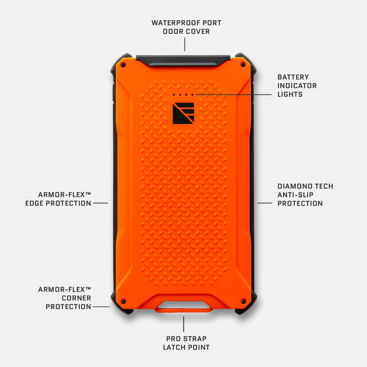 Poseidon Pro Power Bank - Nine Volt